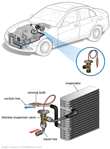 See B2A05 repair manual